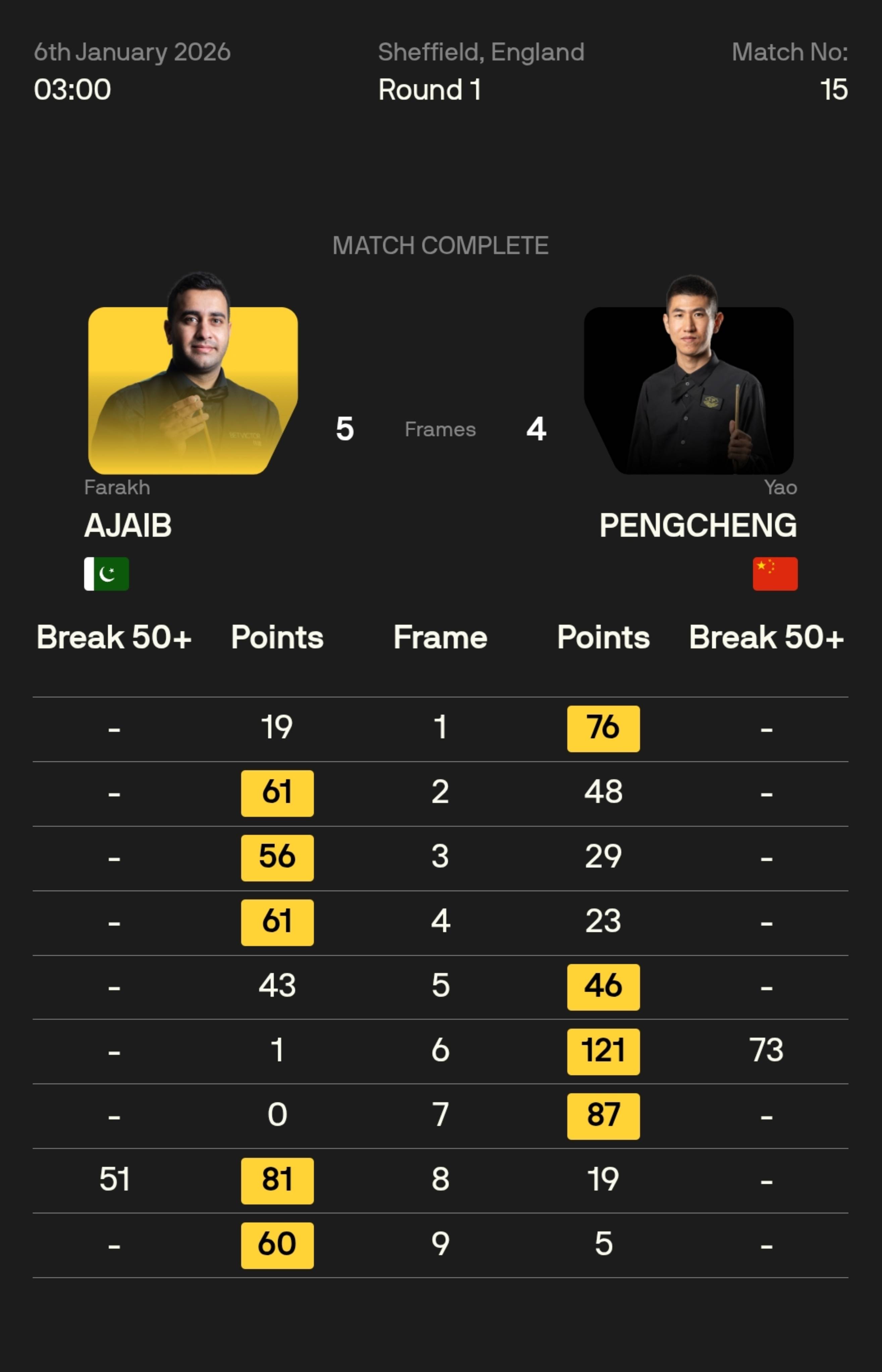 九游体育-这也行？Scout在塞尔维亚队比赛中官方发布新规赛前埃因霍温备战欧冠，今晚亚特兰大调整名单以备全明星赛